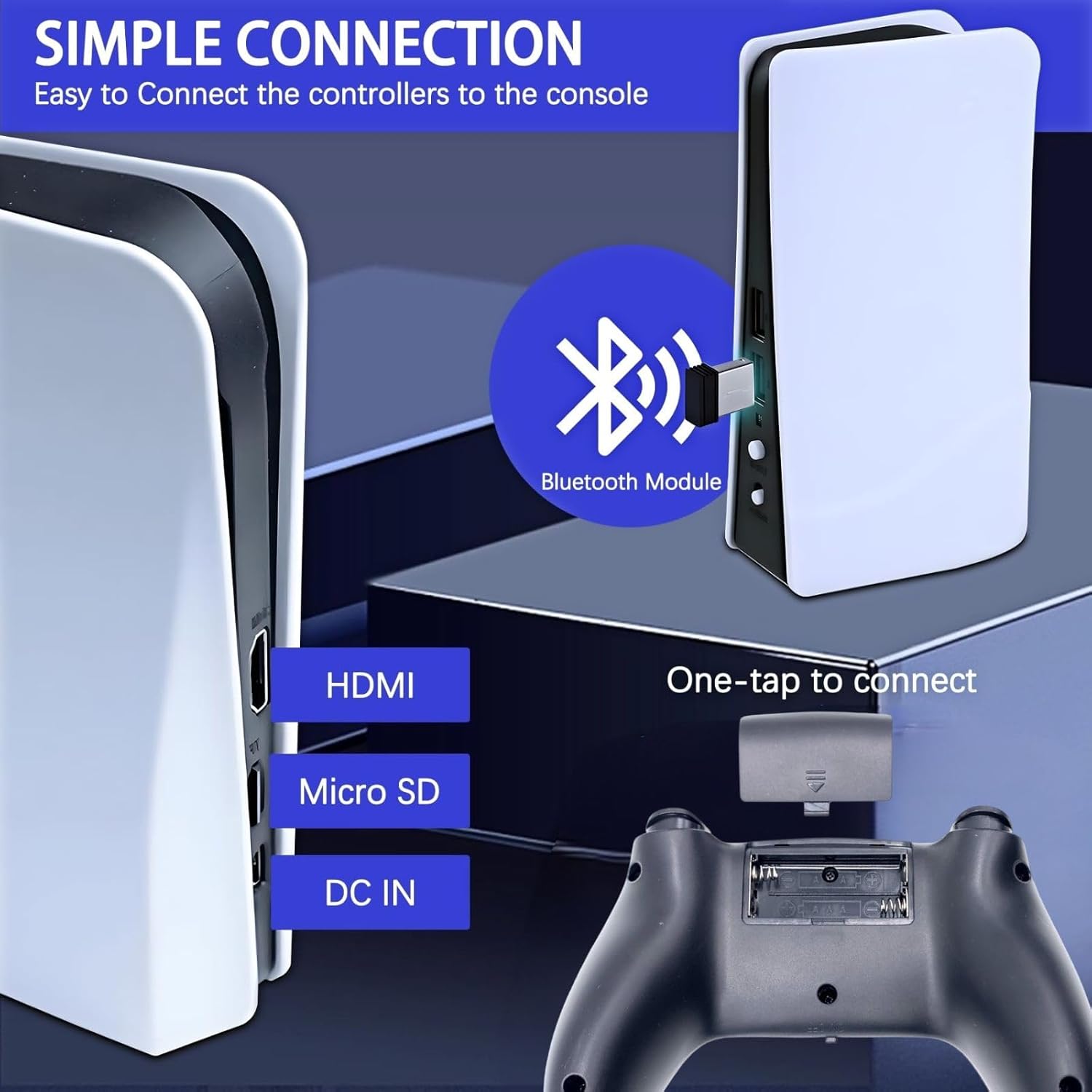 Wireless Retro Game Console Nostalgia Plug and Play Video Game Console 4k,40000+ Video Games 128GB Built in 40+Emulators Console,2.4G Wireless Controllers