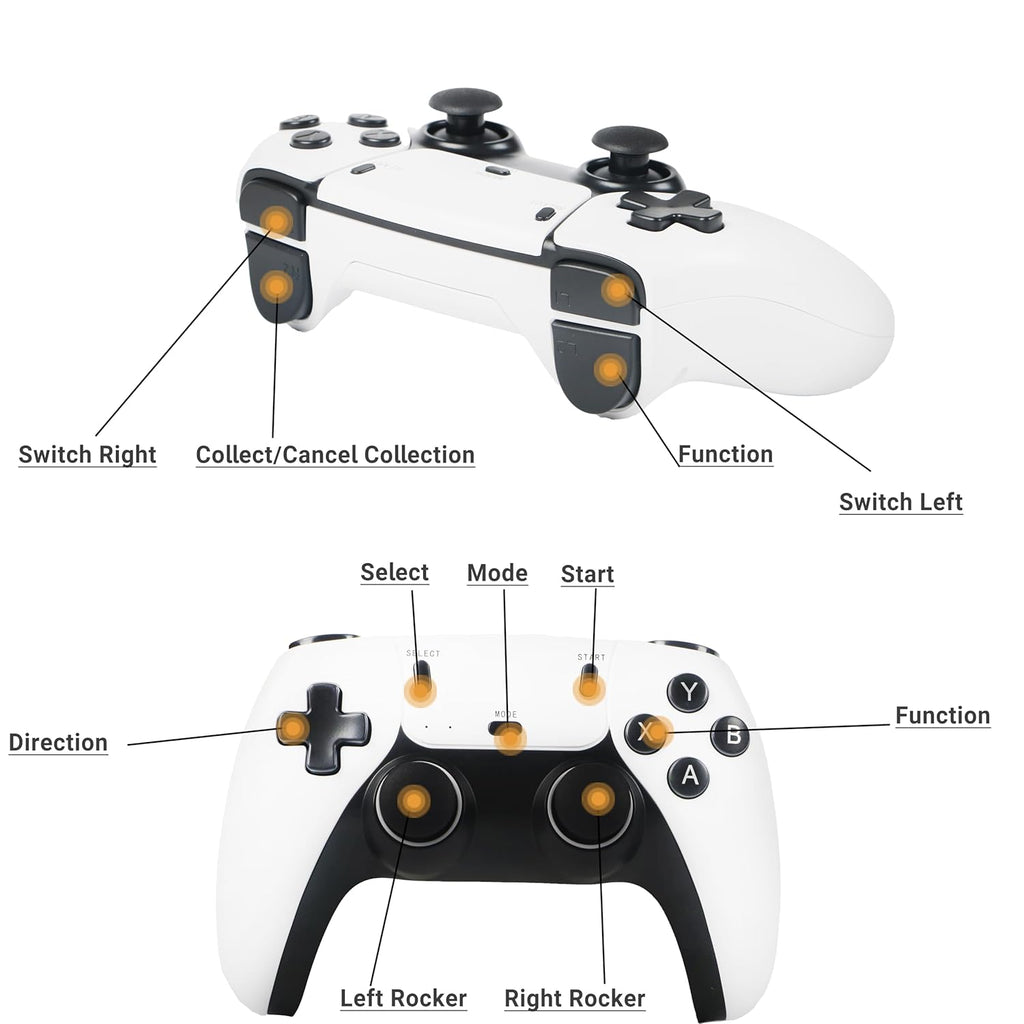 Retro Gaming Console 39,000+ Games, Plug and Play Video Game Console Built-in 28 Classic Emulators, 4K High Definition HDMI Output for TV with Dual Controllers