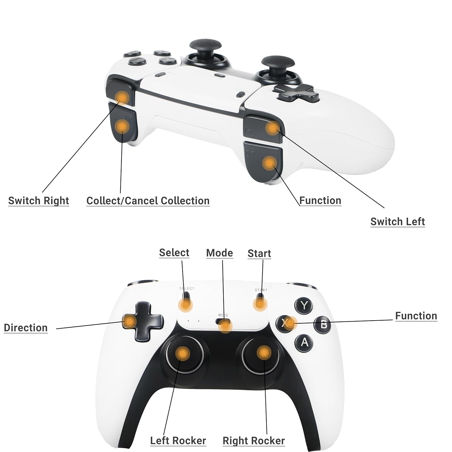 Retro Gaming Console 39,000+ Games, Plug and Play Video Game Console Built-in 28 Classic Emulators, 4K High Definition HDMI Output for TV with Dual Controllers